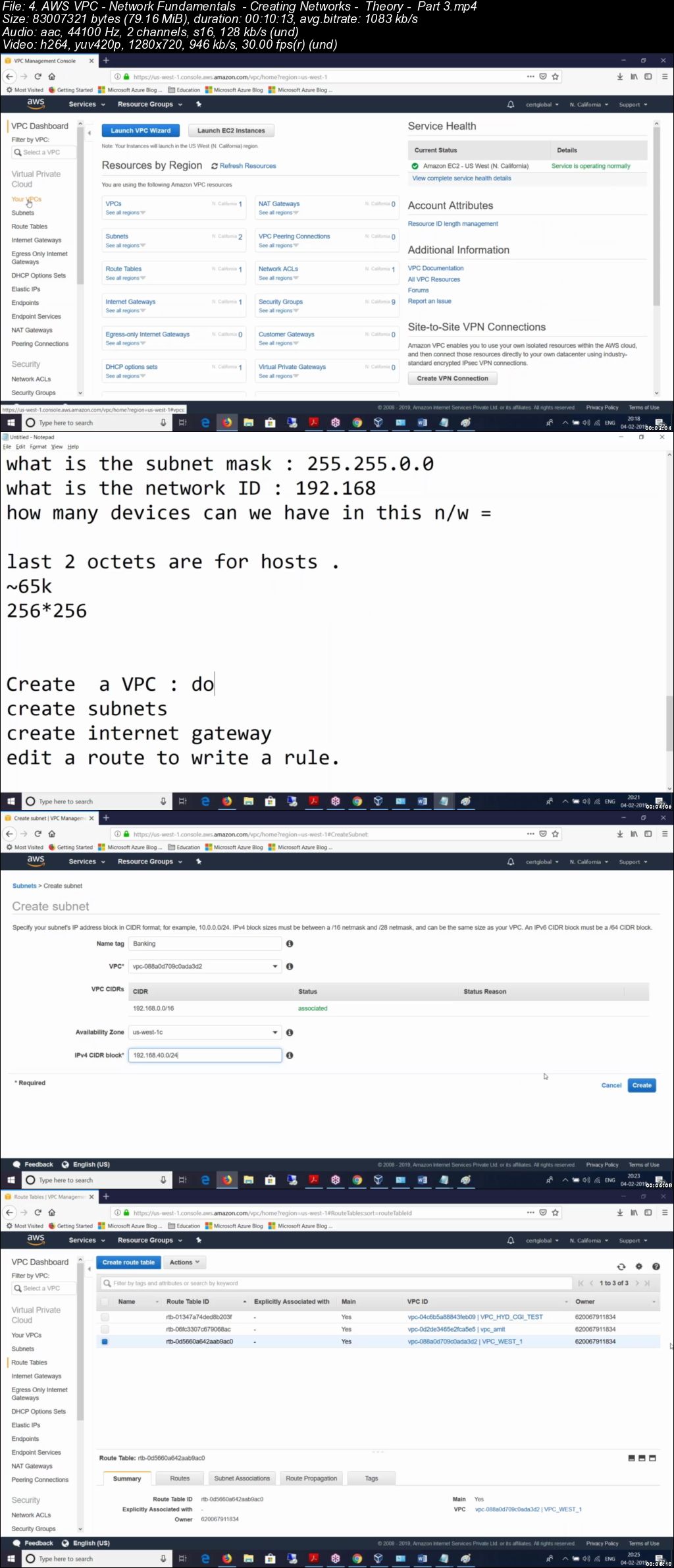  AWS Solutions Architect- Basic to Advanced - 2019 