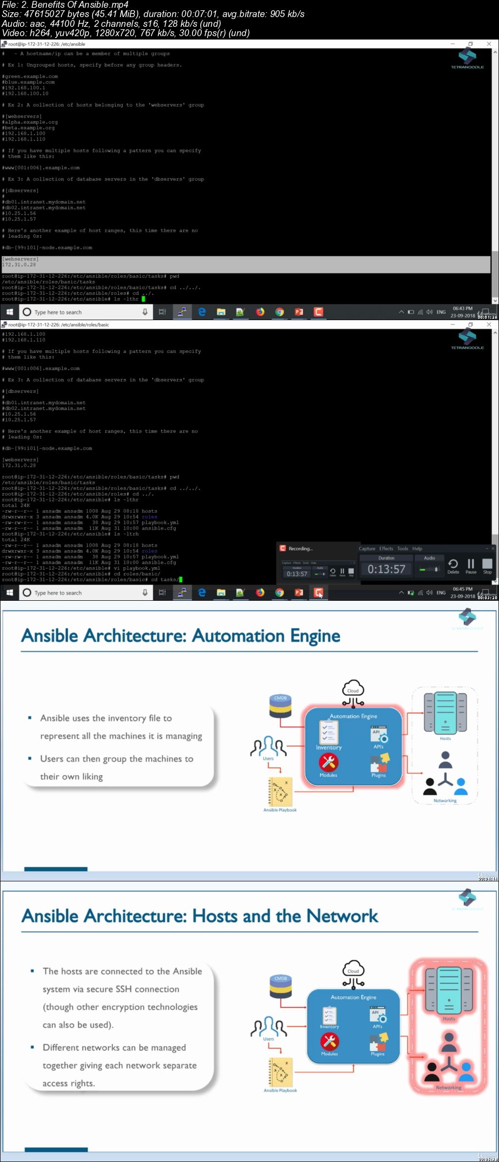  Mastering DevOps: CI and CD With Jenkins And Ansible 