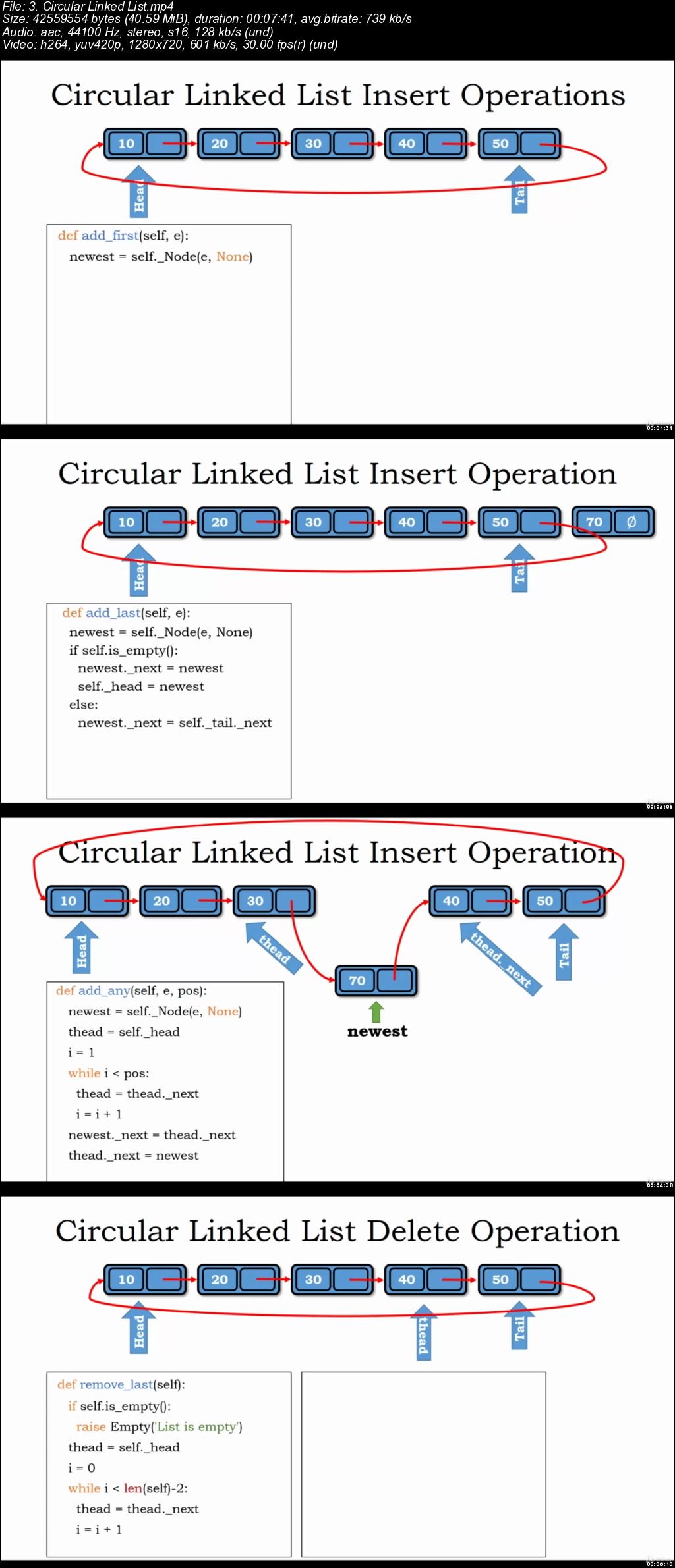  Learning Data Structures & Algorithms in Python from Scratch 