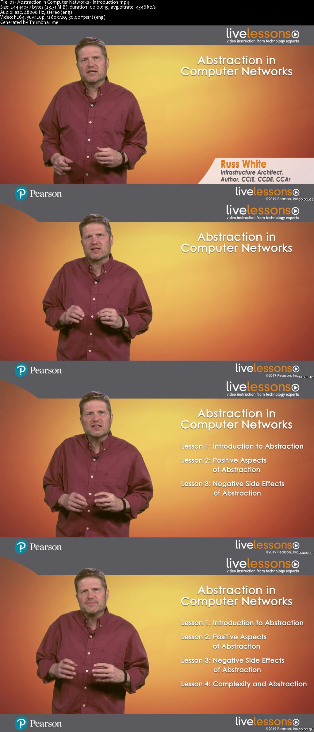 Abstraction in Computer Networks