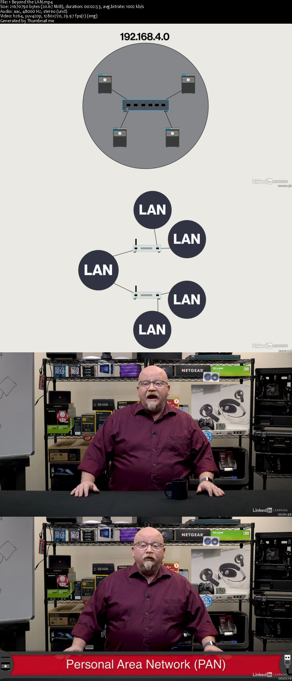 CompTIA A+ (220-1001) Cert Prep 8: Internet and the Cloud