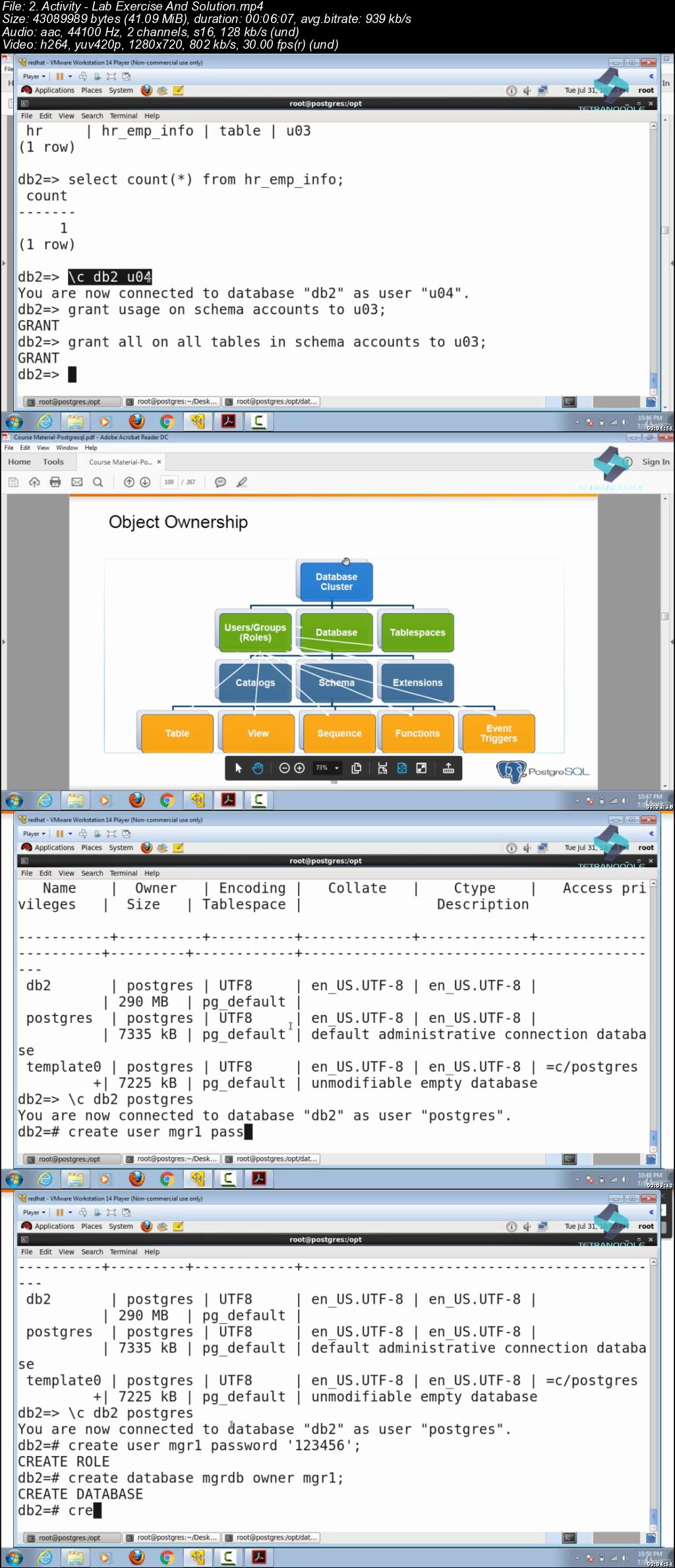  ORDBMS With PostgreSQL Essential Administration Training 