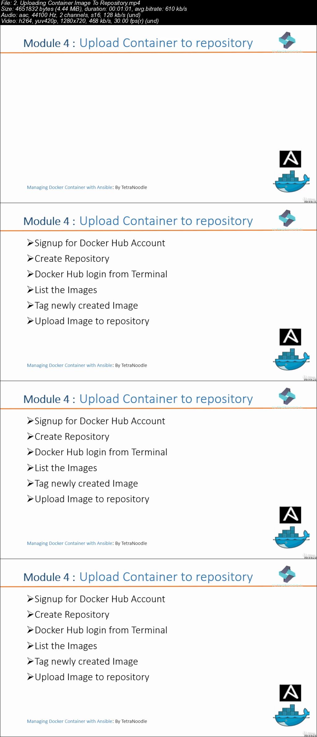  Mastering DevOps With Ansible : Manage Docker Containers 