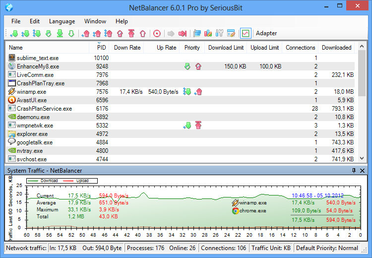 NetBalancer 6.0.1 Pro