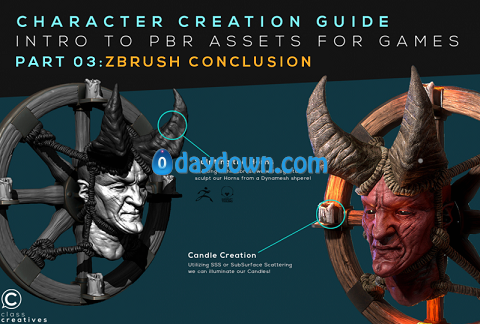 Skillshare – Character Creation Guide: PBR Assets for Games: Part 03: Zbrush Conclusion