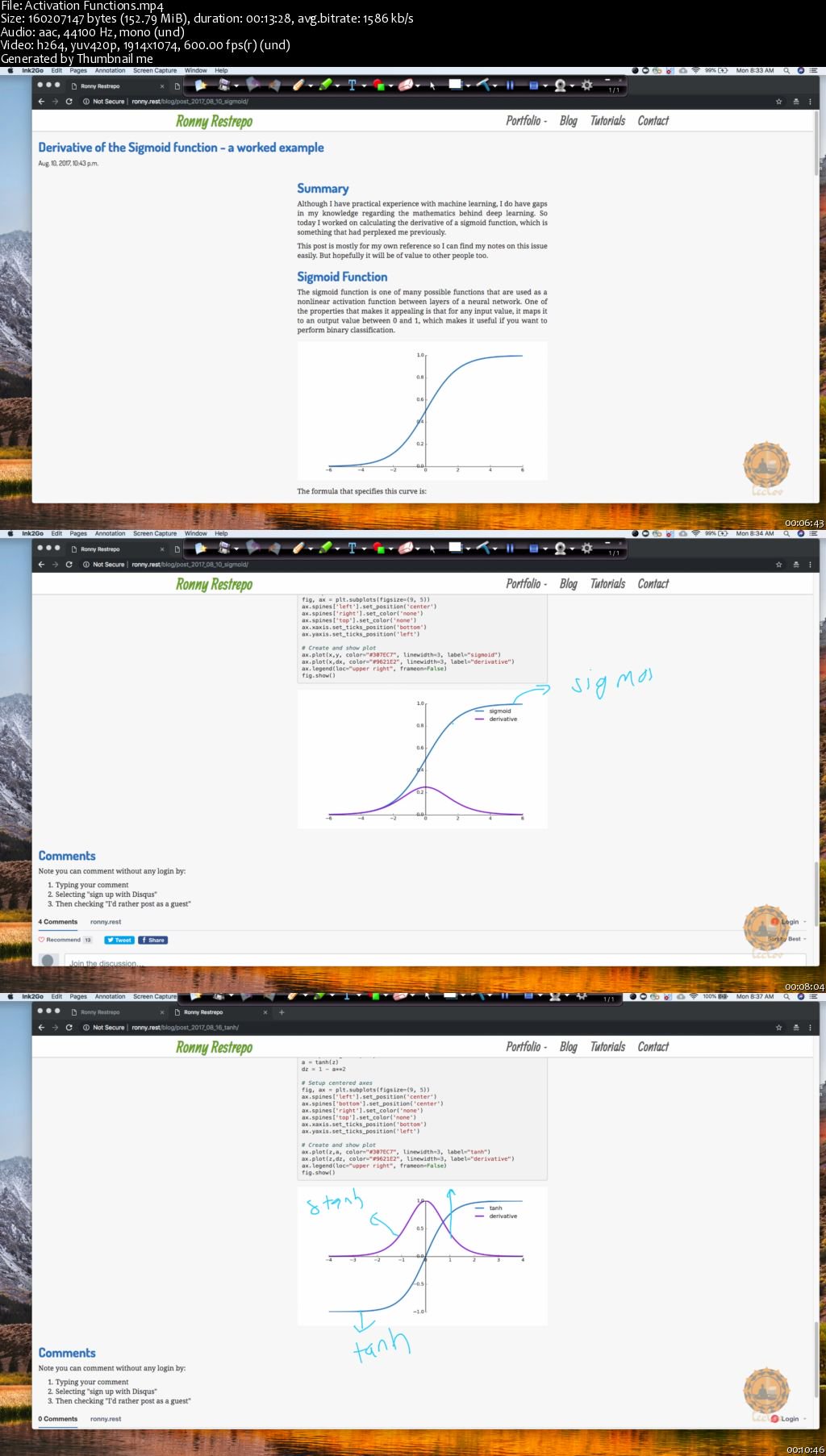 Deep Learning with Real World Projects