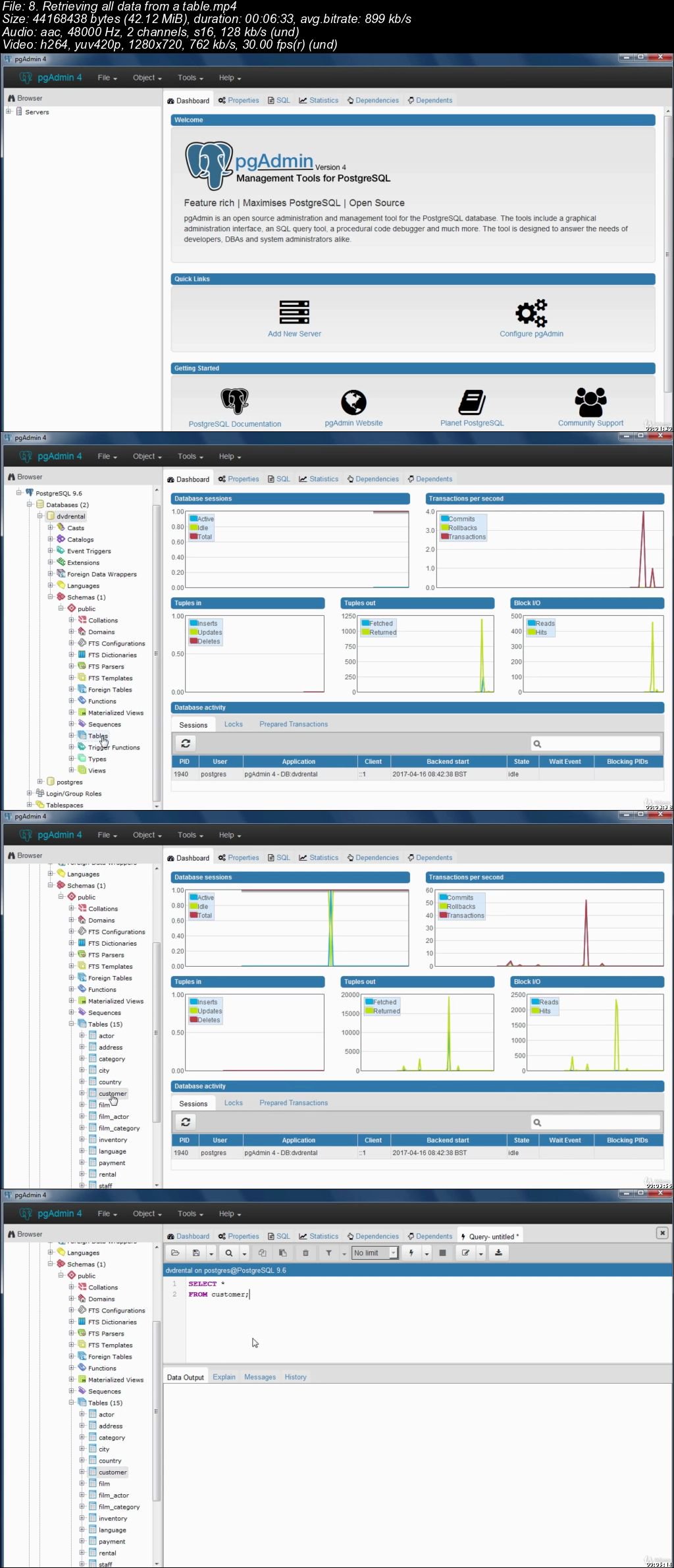  SQL CRUD Operations with PostgreSQL 