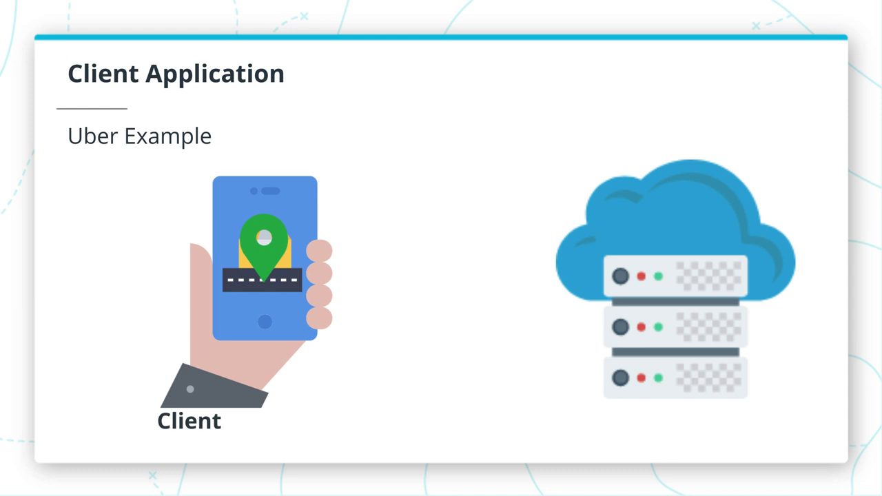 Udacity - Java Developer Nanodegree v1.0.0 (2019)