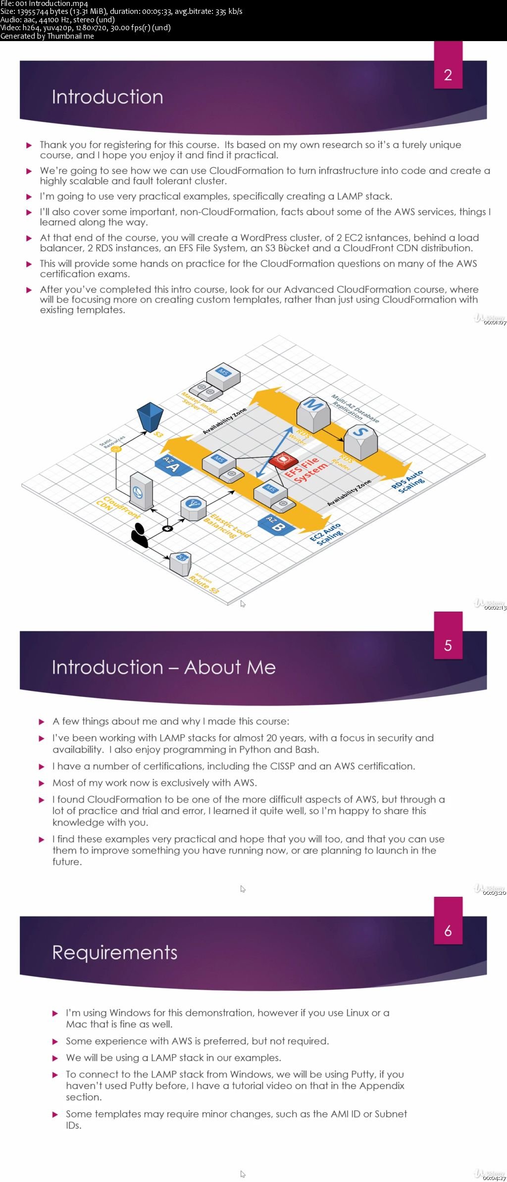 Intro to AWS CloudFormation with WordPress Sample Lab