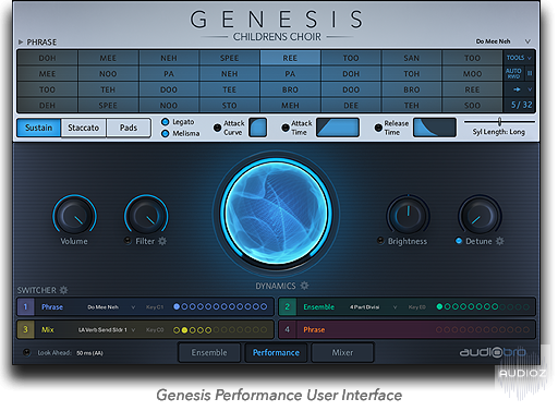 AudioBro Genesis Childrens Choir v1.0.0 KONTAKT-SYNTHiC4TE screenshot