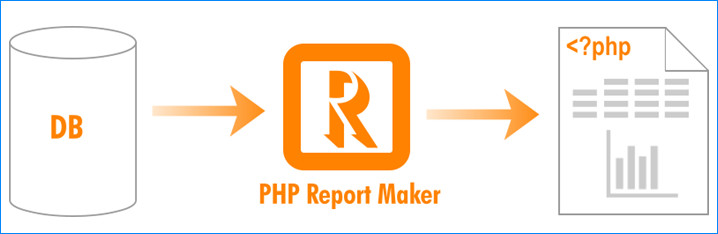 e-World Tech PHP Report Maker 12.0.6