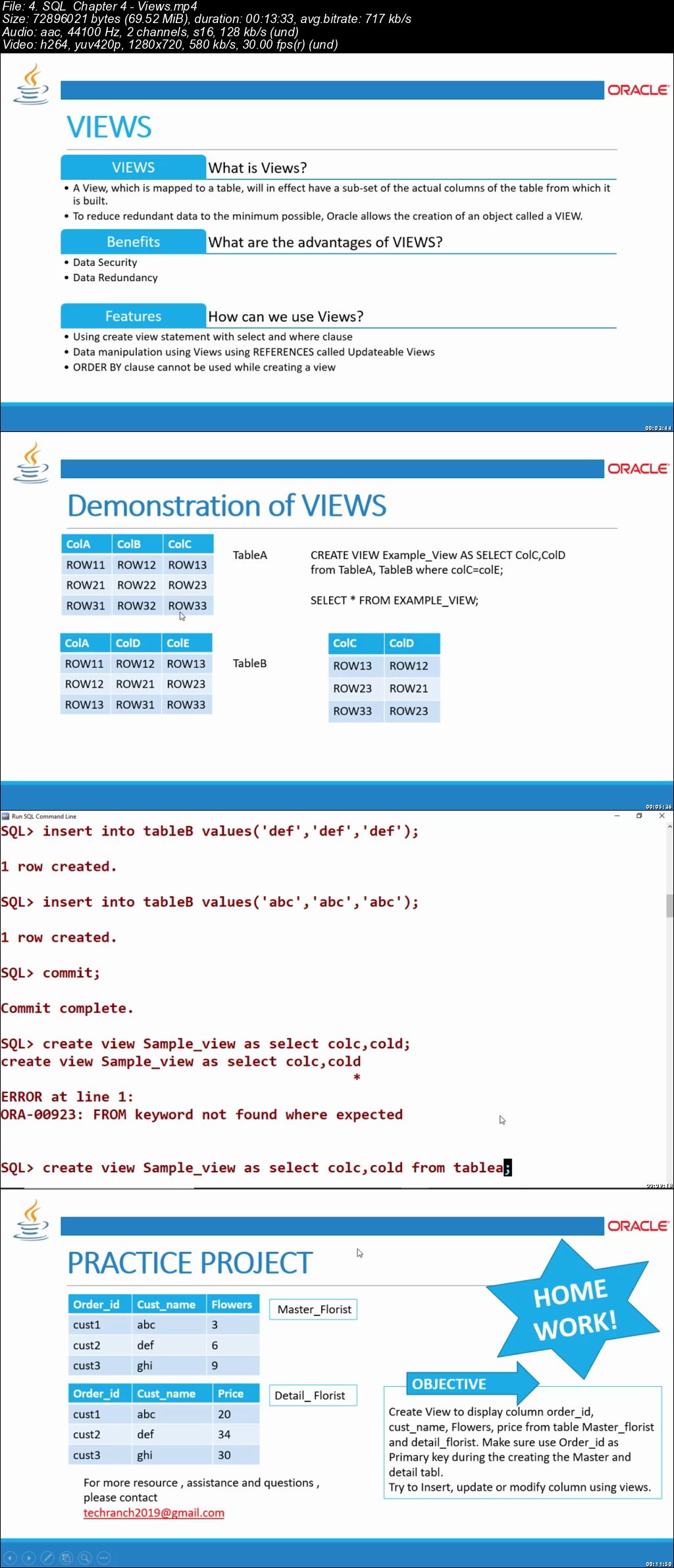  Complete course of SQL Database Programming 