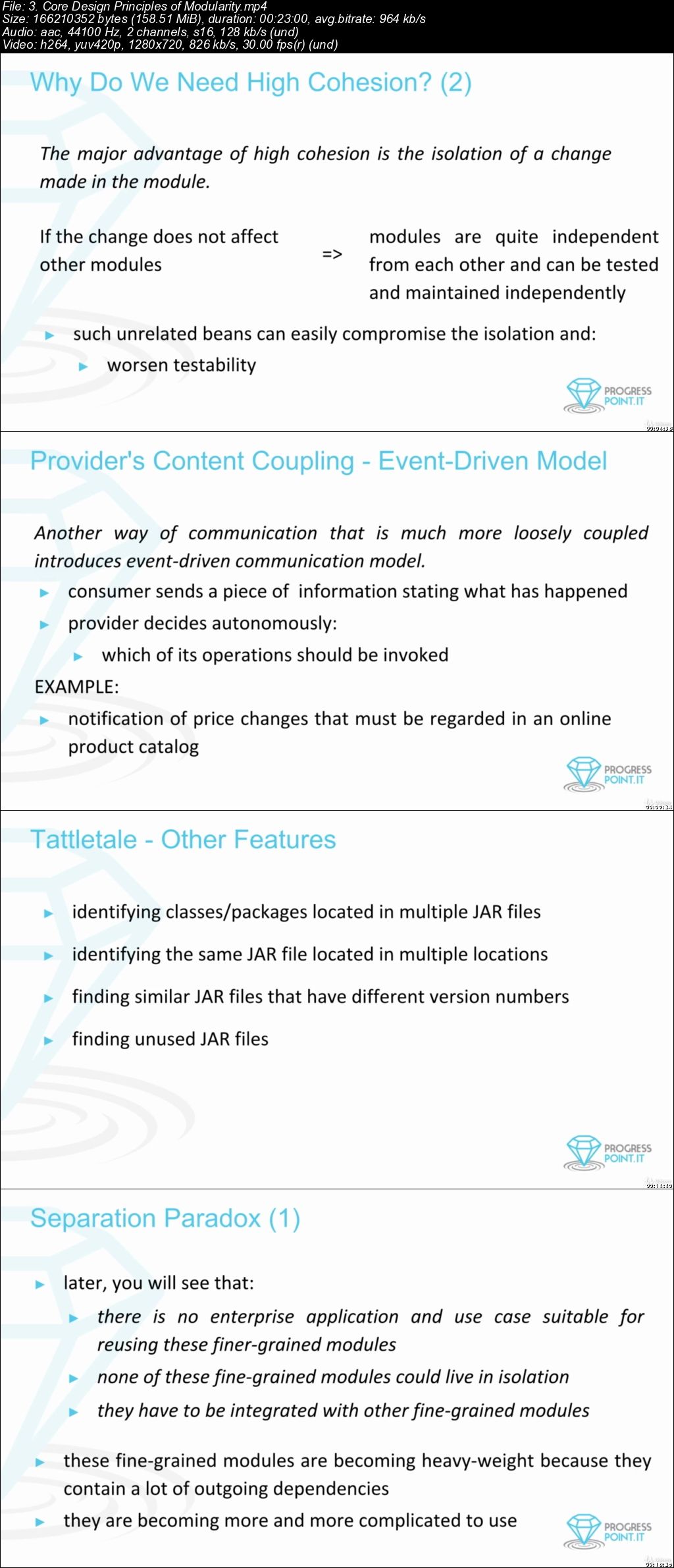  Java Modularity Mastercourse in Enterprise Software Design 