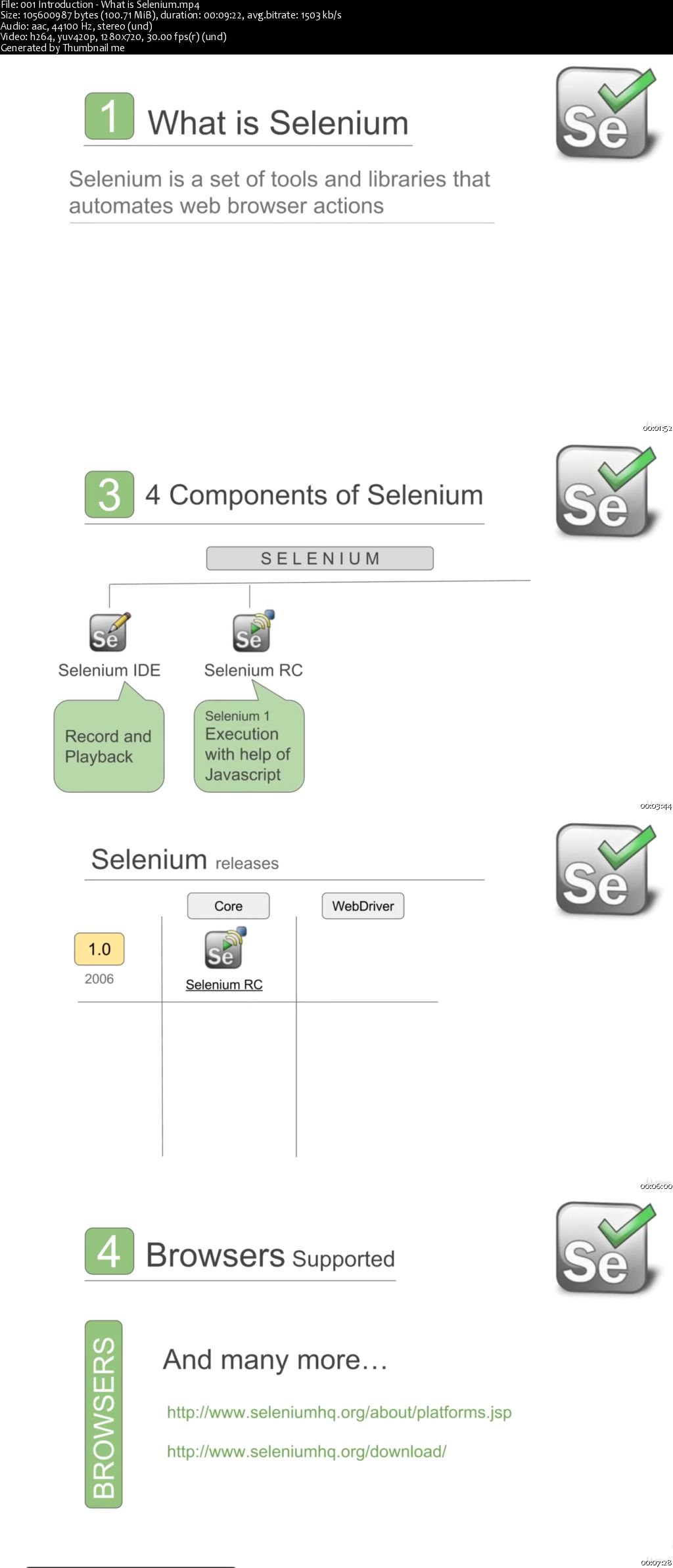 Selenium Basics - Step by Step for Beginners