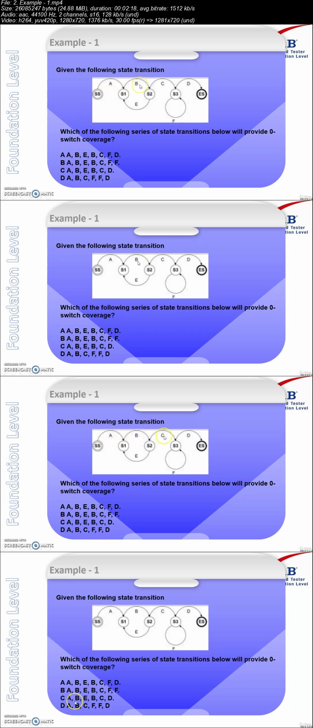  Software testing training for absolute beginners 