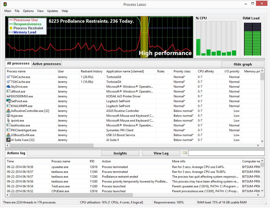 Bitsum Process Lasso Pro 9.0.0.440 Multilingual