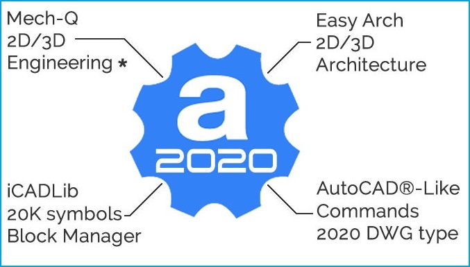 AviCAD 2020 Pro 20.0.6.22 (x64)