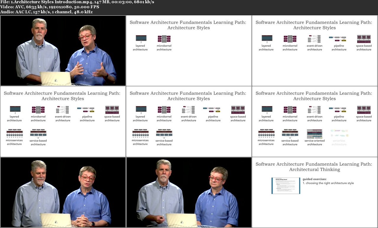 Software Architecture Fundamentals—Architecture Styles