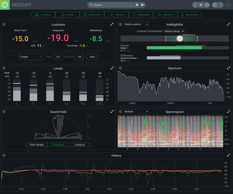 iZotope Insight 2 v2.10 macOS