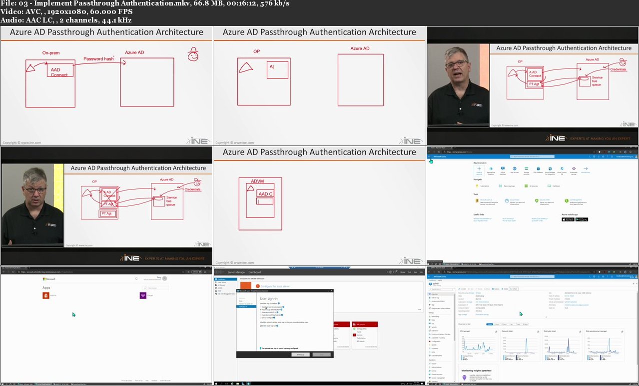 Azure Identity Management for Administrators