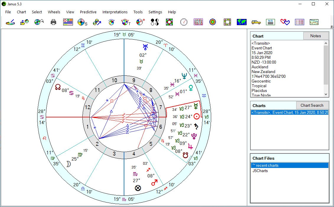 Astrology House Janus 5.3