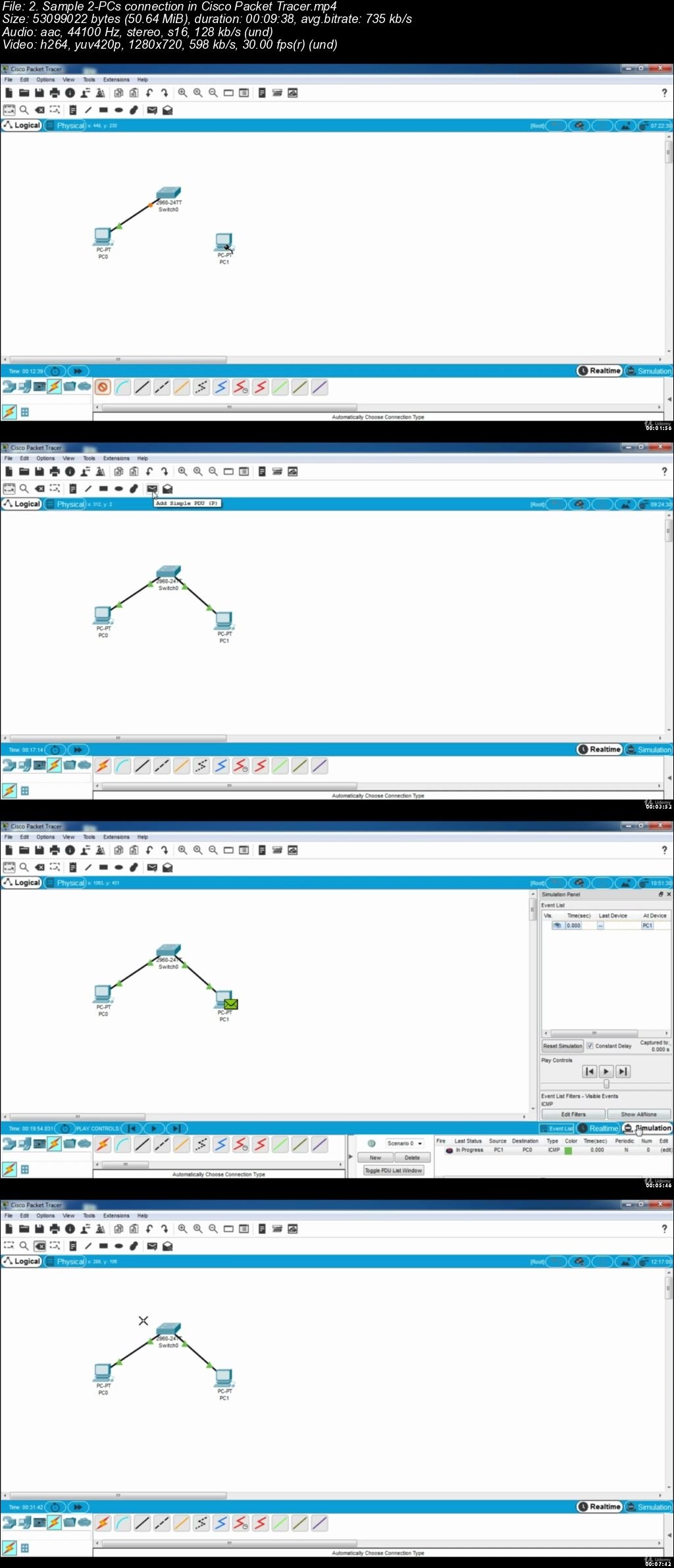  Cisco CCNA Networking Basics for Beginners: Getting Started 