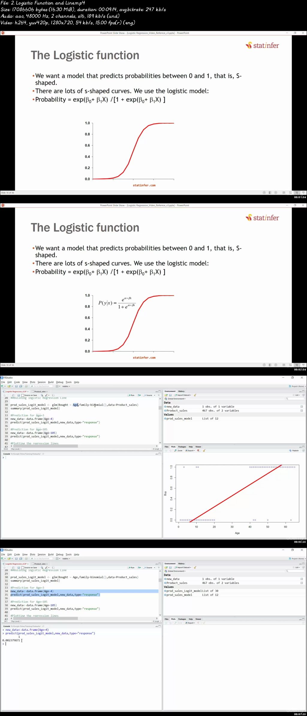  Machine Learning Made Easy : Beginner to Advanced using R 