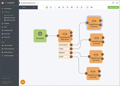 Safe Software FME Desktop v2020.0.20200 (Win/Mac)