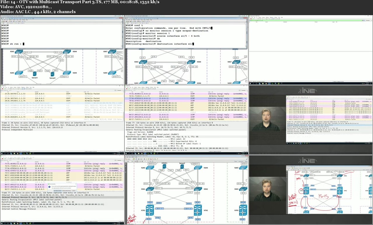 CCIE Data Center v2 Advanced Technologies