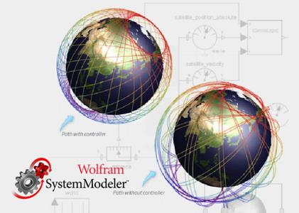 Wolfram SystemModeler 12.1.0 Win/macOs/Linux