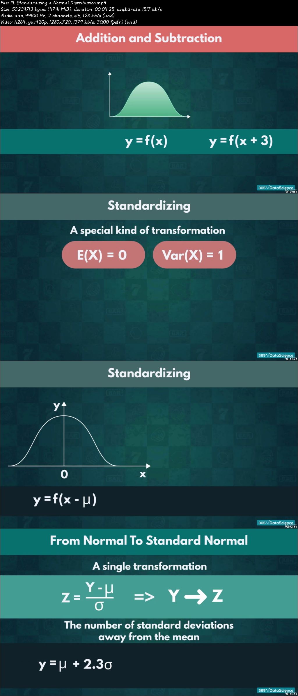  Probability for Statistics and Data Science 