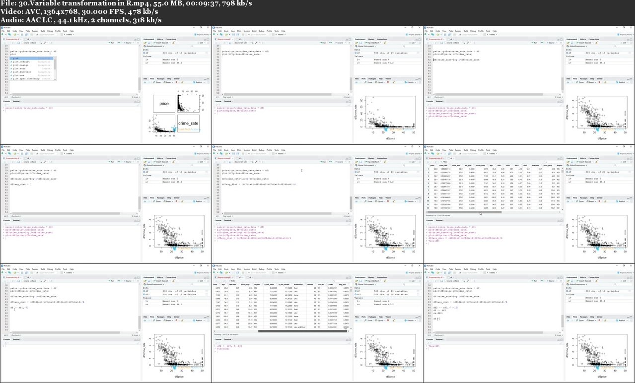 Machine Learning for Beginners: Linear Regression Model in R