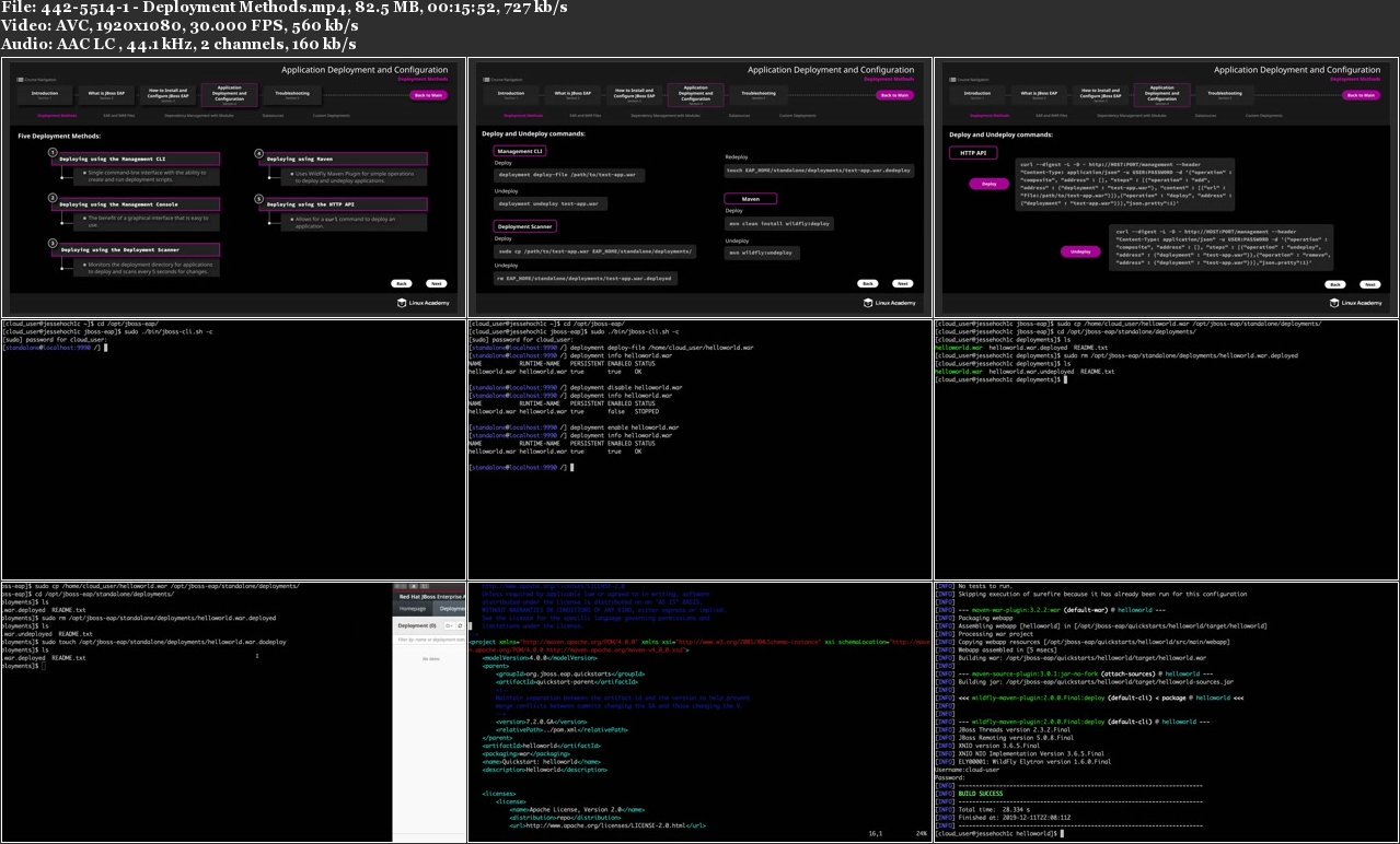 JBoss EAP Administration