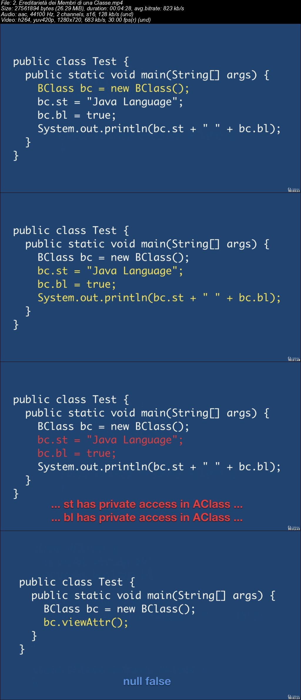  Java 10 Guida Completa: da Principiante a Esperto