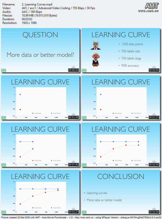 Cloud Academy - Getting Started With Deep Learning Improving Performance