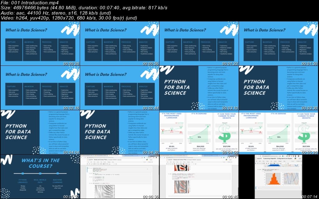 Data Science and Machine Learning using Python 