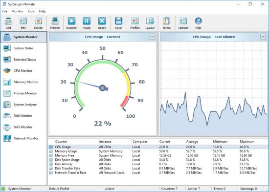 SysGauge Pro 6.8.12