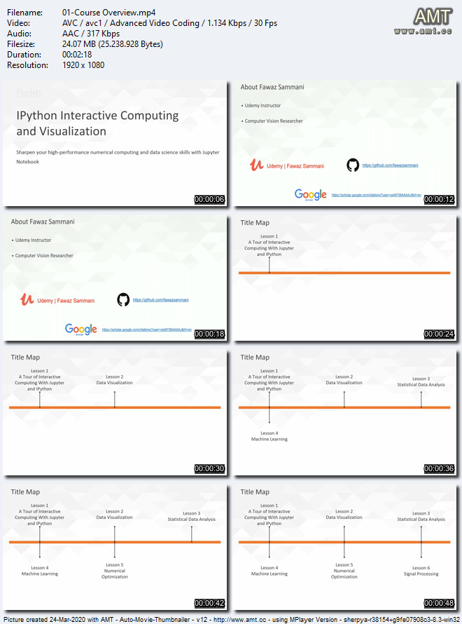 IPython Interactive Computing and Visualization Cookbook