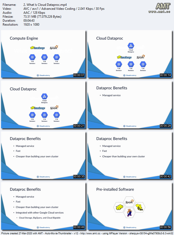 Cloud Academy - Introduction to Google Cloud Dataproc