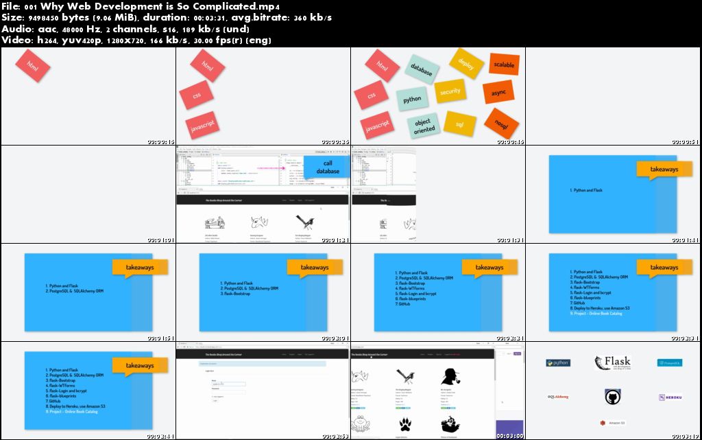 Scalable Web Applications with Python, Flask, and SQLAlchemy