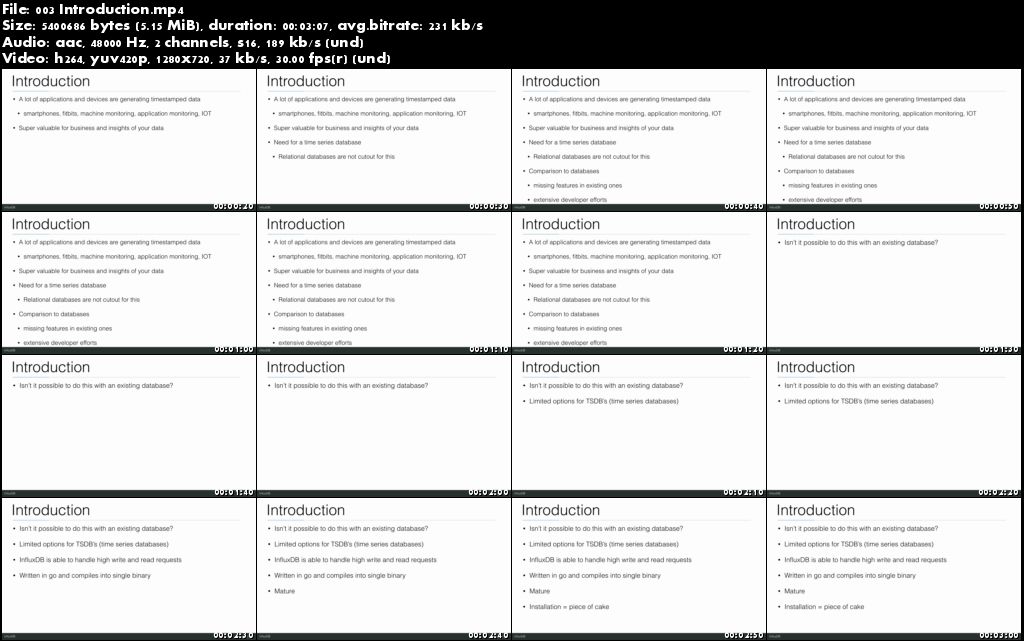 Deploy Fargate ECS Apps & Infrastructure: AWS with Terraform