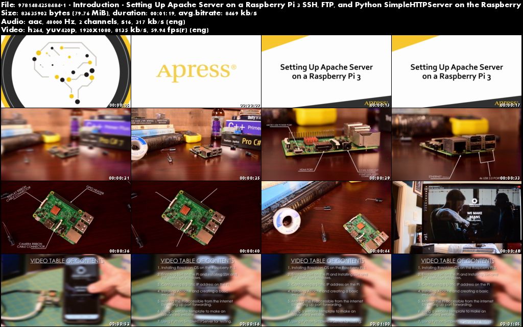 Setting Up Apache Server on a Raspberry Pi 3: SSH, FTP, and Python SimpleHTTPServer on the Raspberry Pi