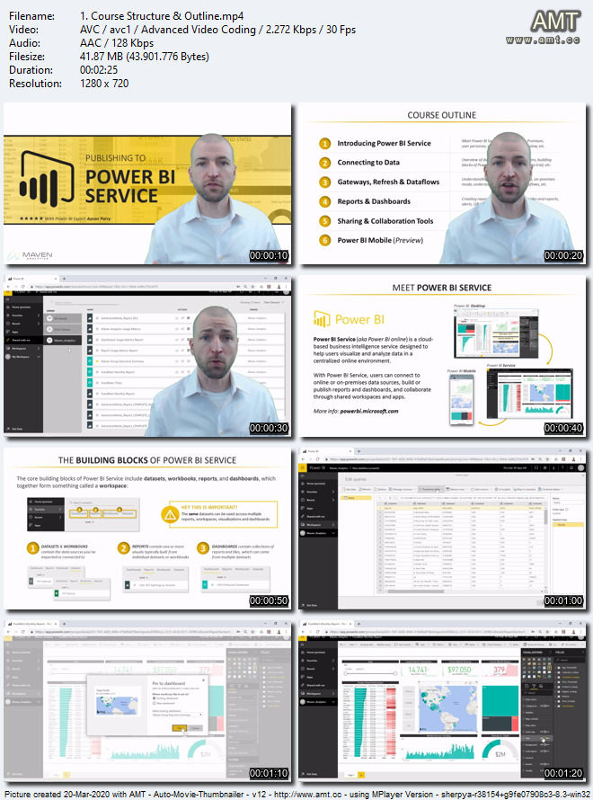 Microsoft Power BI - Publishing to Power BI Service