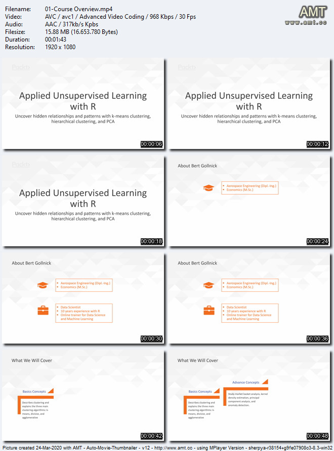 Applied Unsupervised Learning with R