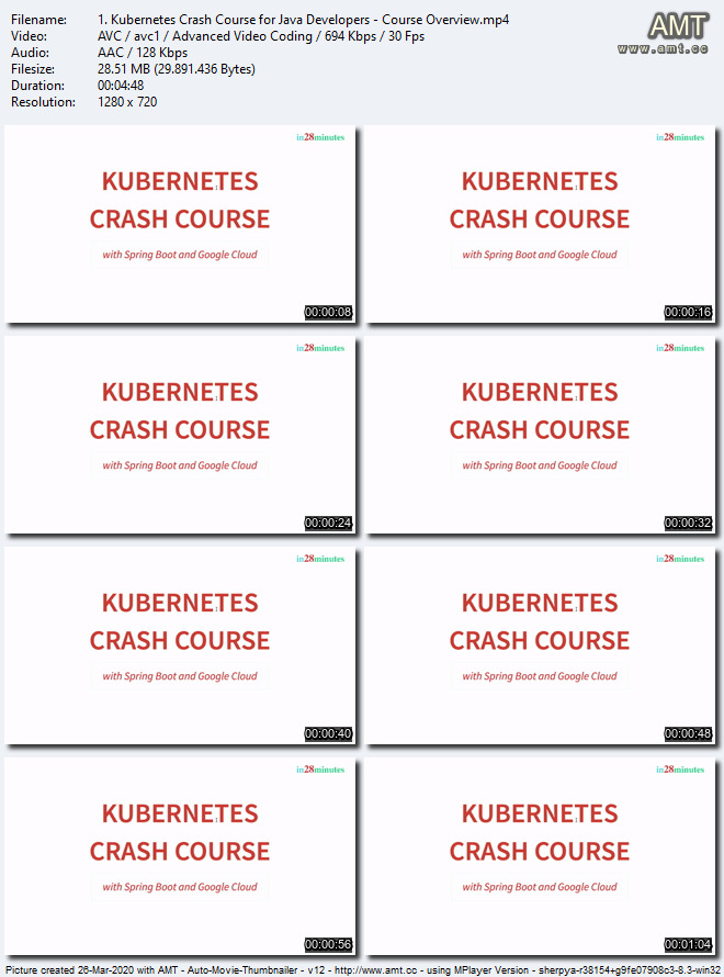 Master Kubernetes with Docker on Google Cloud, AWS & Azure