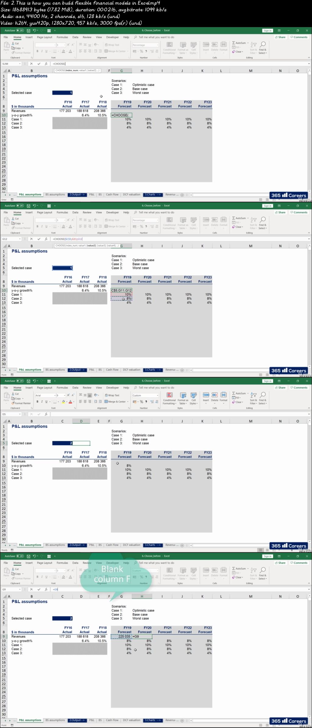  Financial Modeling: Build a Complete DCF Valuation Model 