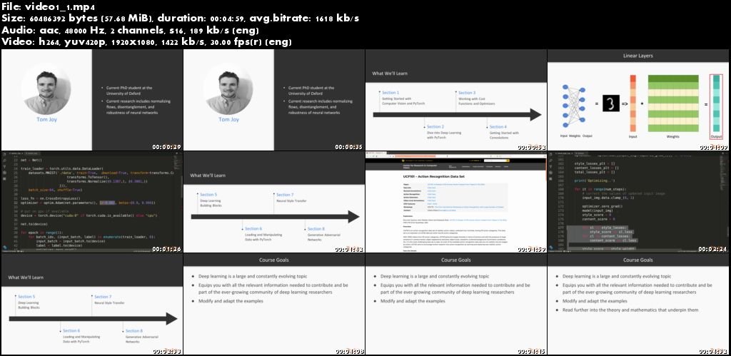 Hands-on Computer Vision with PyTorch 1.x: Implement state-of-the art CV models in modern Pytorch