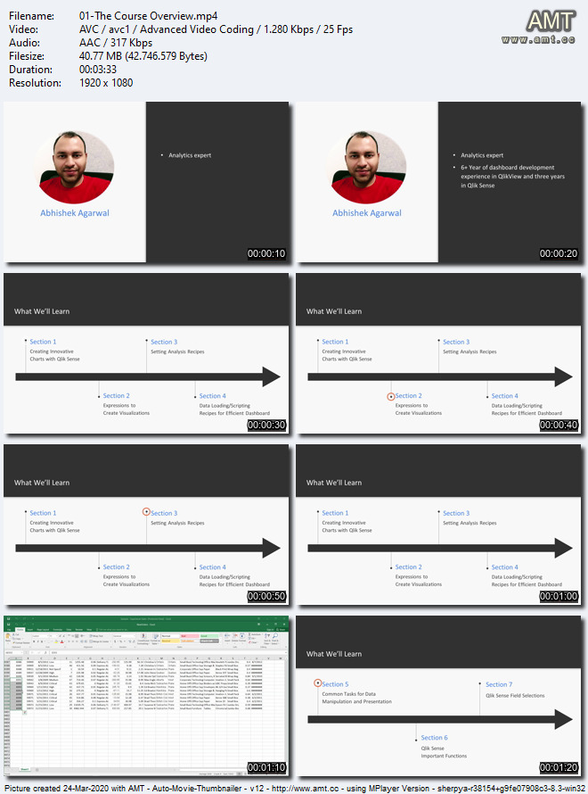 Qlik Sense Recipes