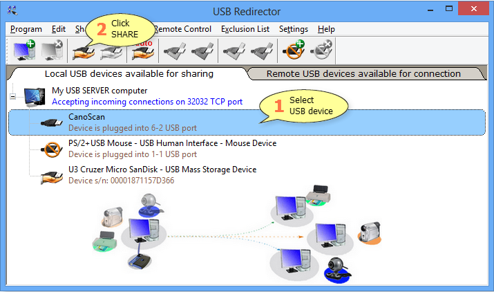 USB Redirector 6.1.1.2460