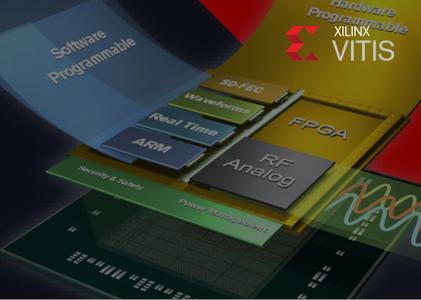 Xilinx Vitis Core Development Kit 2019.2 Win/Linux